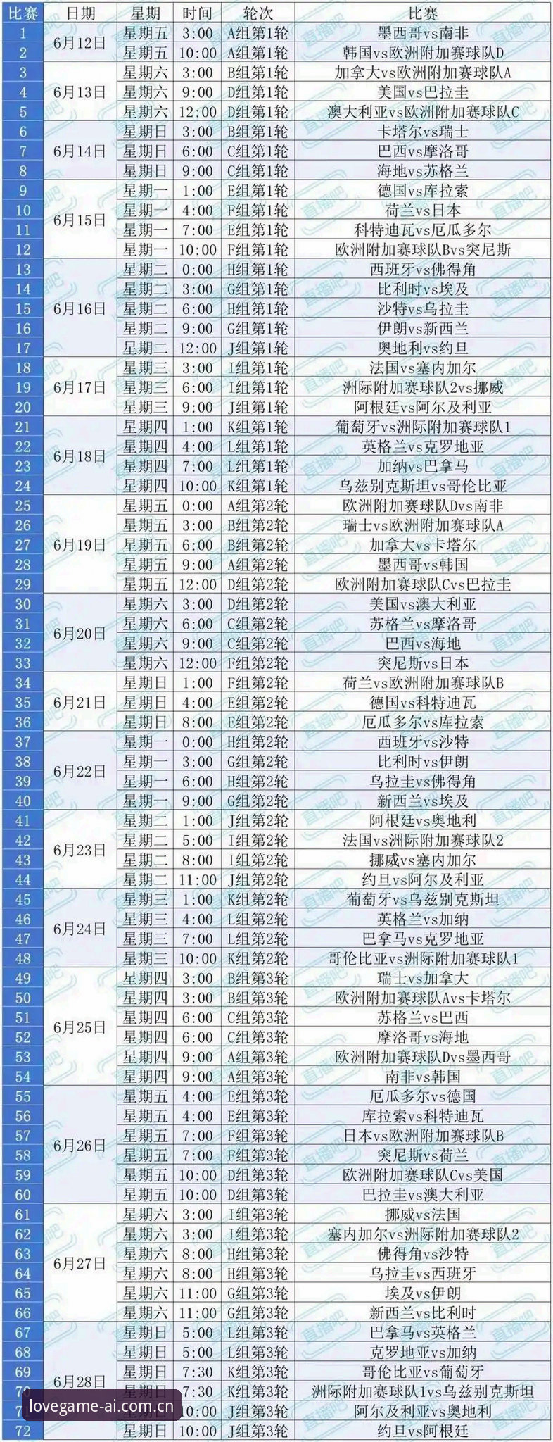 2026世界杯观赛实用指南——从签证困局到平台观赛的必备知识