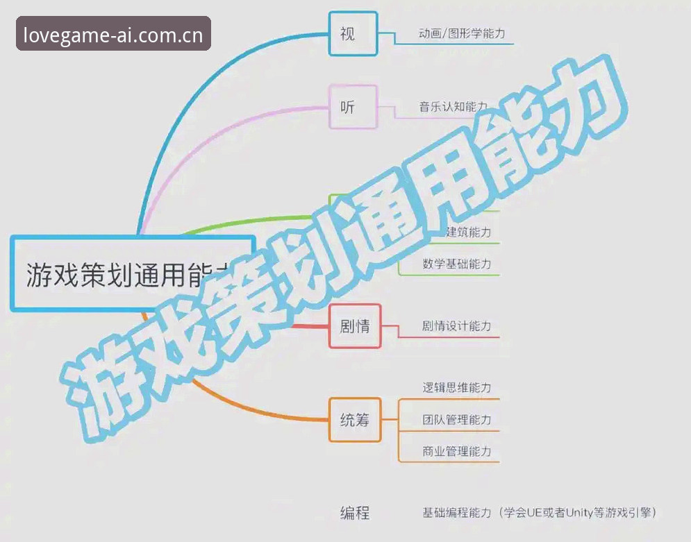 爱游戏娱乐安全吗 爱游戏娱乐安全吗?从平台架构到用户体验的全面深度解析