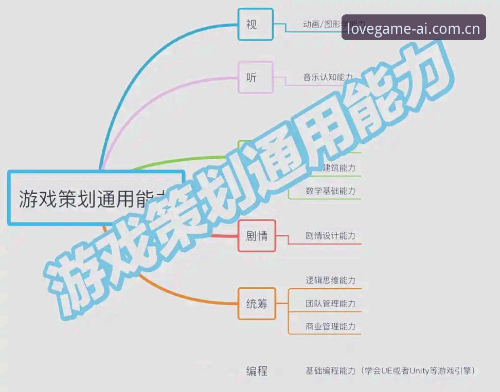 爱游戏娱乐平台必备实用指南：老用户教你玩转平台核心功能